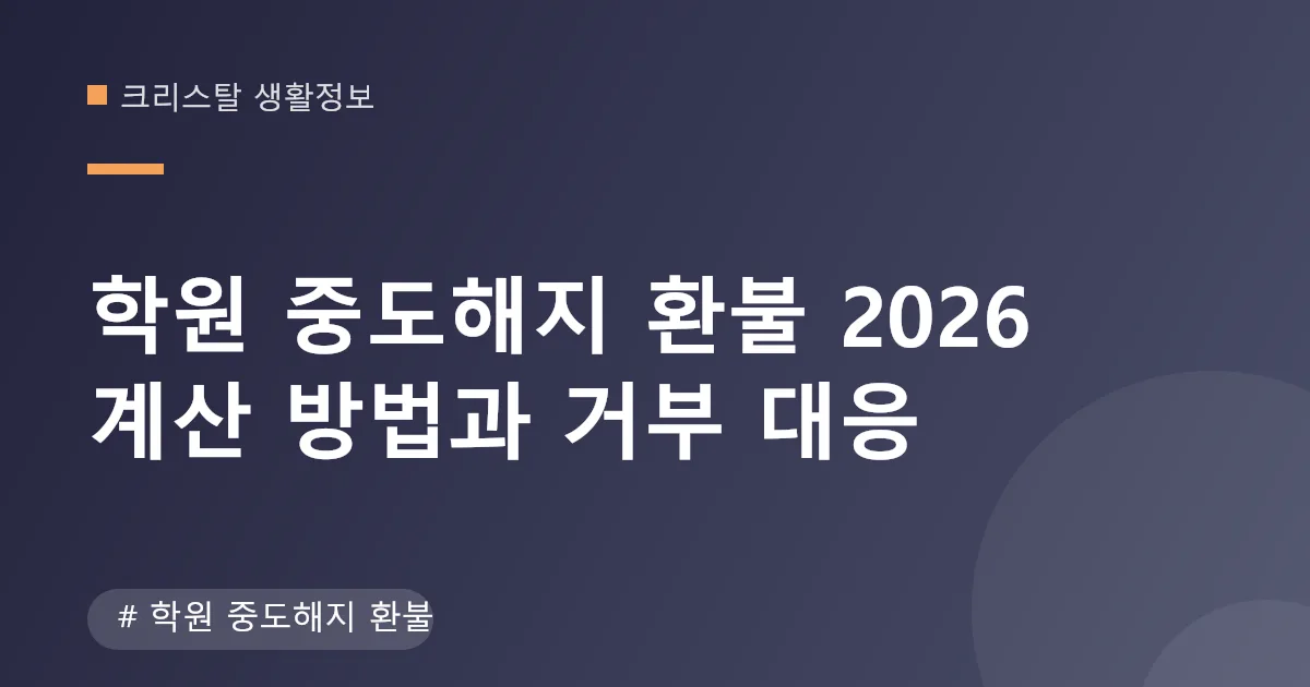 학원 중도해지 환불 계산 기준 안내 이미지 학원 중도해지 환불 계산 기준 안내 이미지